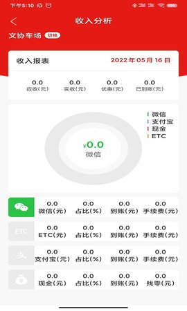 小e车管 1.0.12 安卓版 3