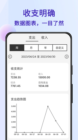 记账Ledger 1.3.1  2