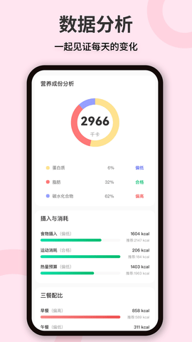 体重管理 1.0.5  3