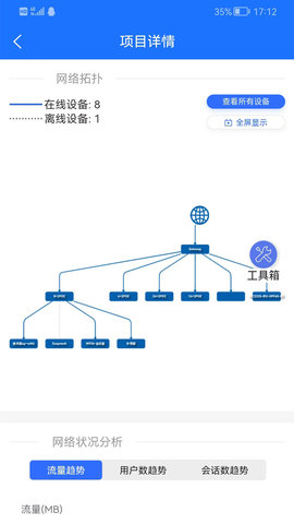 易网管 2.2.8  2