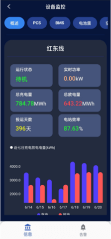 储能能量管理系统(EMS) 2.0.17  2