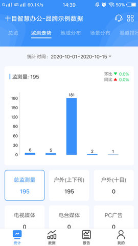 十目观察 1.1.0  2