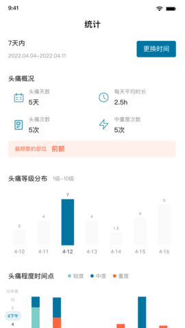 我的头痛日记 1.0.9  3