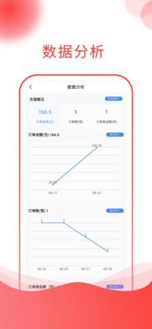 全民中医代理端 1.3.2 安卓版 3