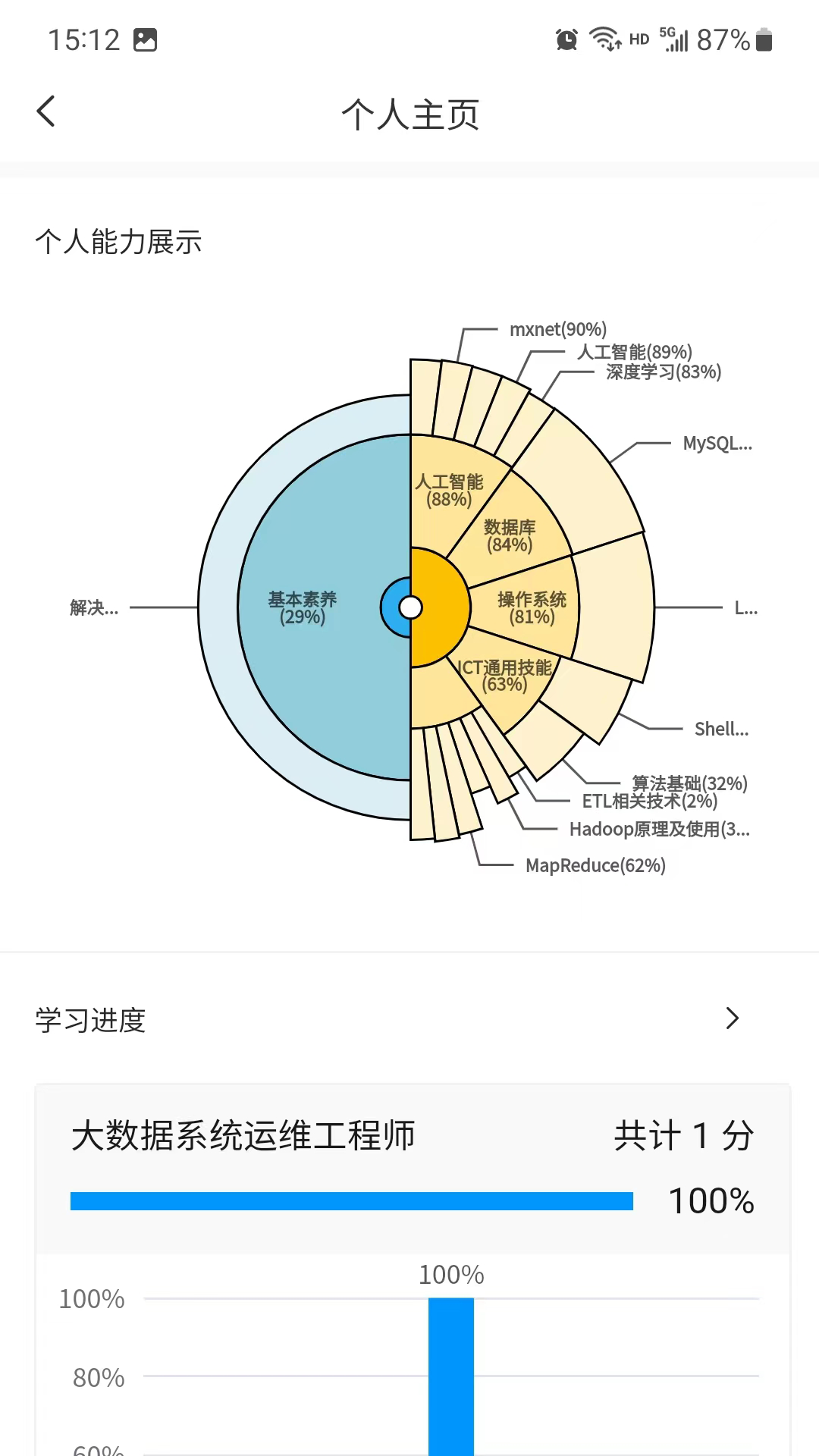 渝能人 1.1.5  3