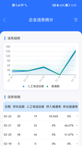 九五云客服 1.1.1 官方版 2