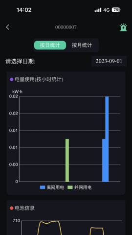 微电网云 2.8.0  1