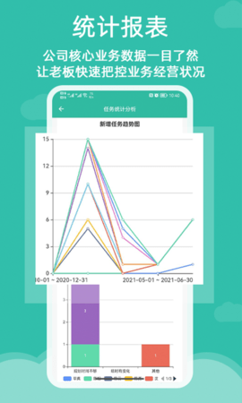 雅达管理（财税行业版） 1.1.5 官方版 3