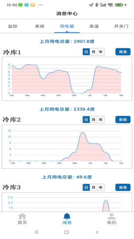 冷库监控 3.9  3