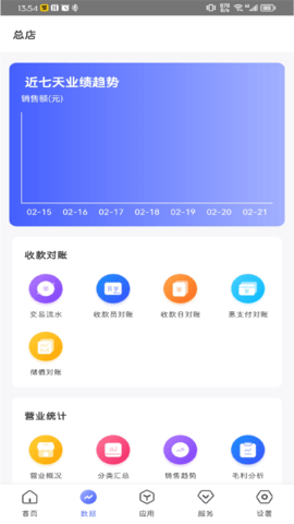 门店通 4.4.7  1