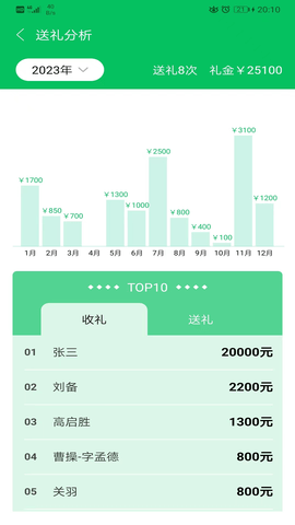 礼记簿子 3.2.0  4