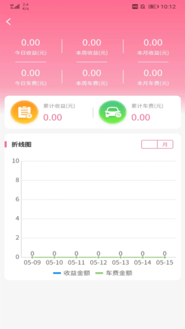 魔指仙境技师端 1.0.4 安卓版 2