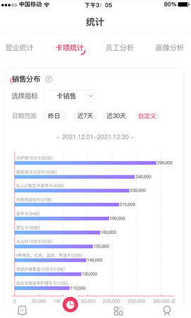 云想美业智慧管理系统 1.0.0 安卓版 3