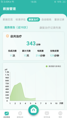 和睿盆底康复 1.1.3  2