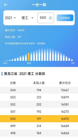 思易高考 1.1.5  1