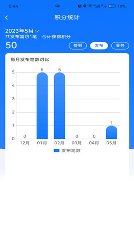 博俊云上网点 1.2.31  2