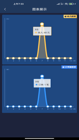 代驾计价团队 1.0.2  3