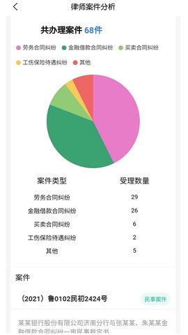 优律邦律师 1.3.6  2