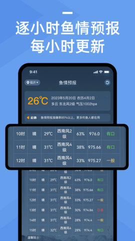 鱼情预报 1.4.0  2