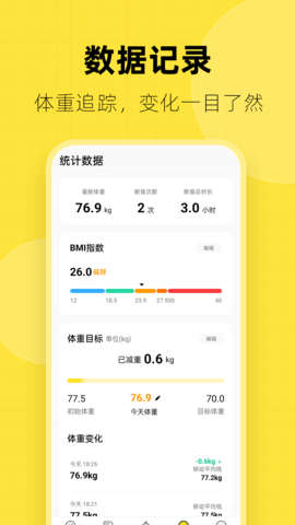 变身秀 1.6.2 安卓版 2