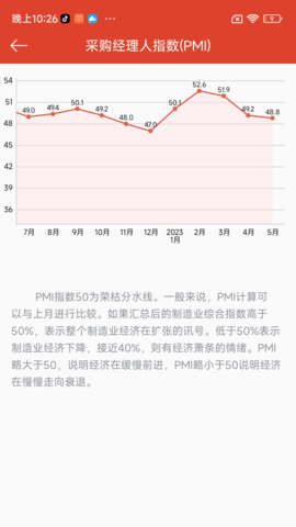 微潺学堂 2.2.7  2