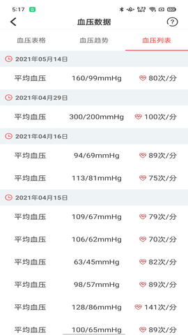 陪养医生端 2.8.14  4