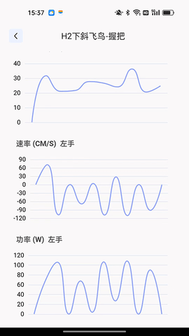 哲思美嘉健身 1.0.0 官方版 3