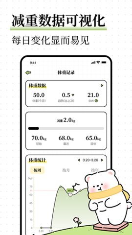 每日减脂 1.0.1 手机版 1