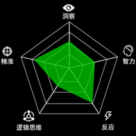 飙脑洞游戏下载-飙脑洞手游