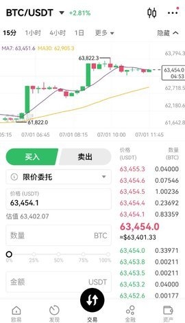 bitcoin交易所 6.91.1 官方版 0