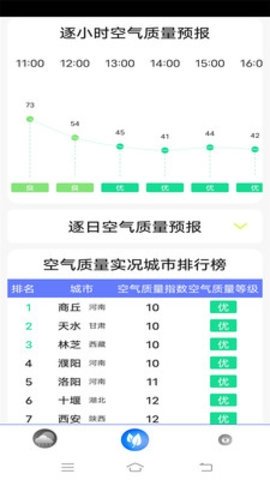 气象预报 7.1 官方版 1