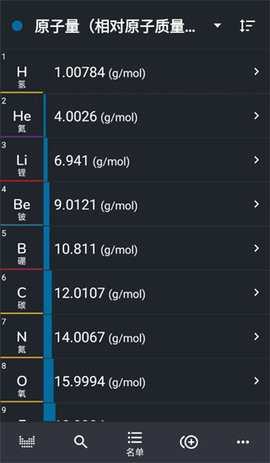 元素周期表专业版 23.9.28 官方版 2