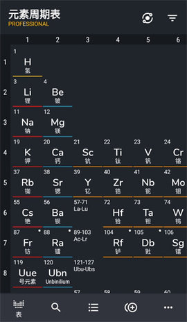 元素周期表专业版 23.9.28 官方版 4