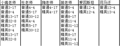 全民学霸老师怎么获得