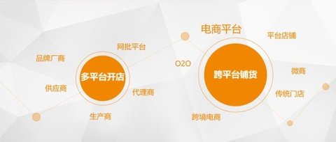 蚂蚁搬家 14.0 官方版 3