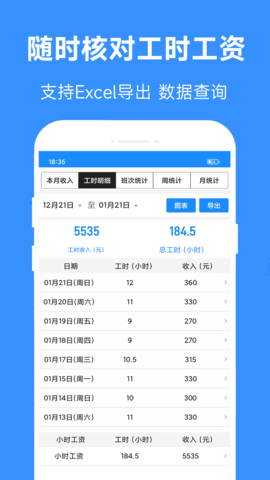 小时工工时记 2.935 安卓版 3