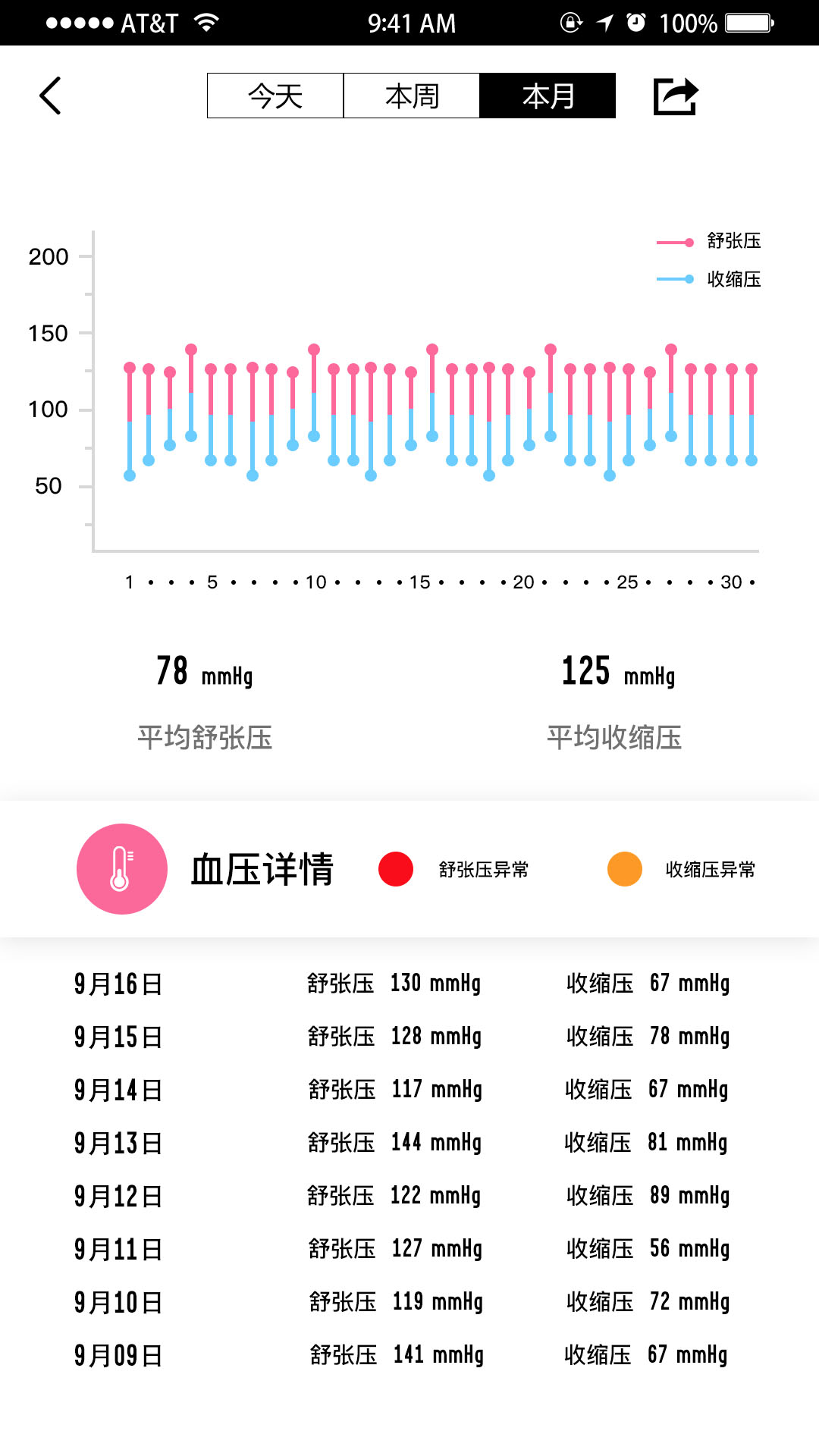 WellGo 1.5.5.4 手机版 1