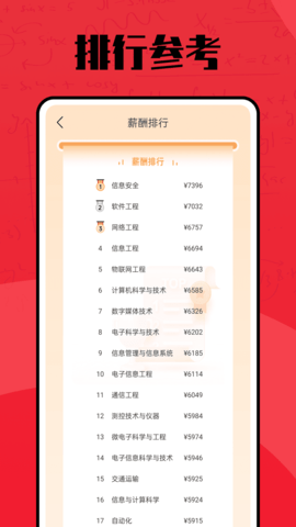 聚志愿 1.0.1 官方版 4