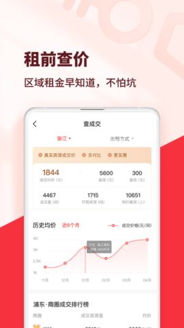 巴乐兔租房 7.2.4 最新版 3