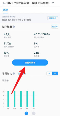 好分数教师版怎么查看学生成绩