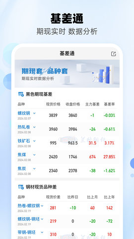 兰格钢铁 5.1.0 官方版 1