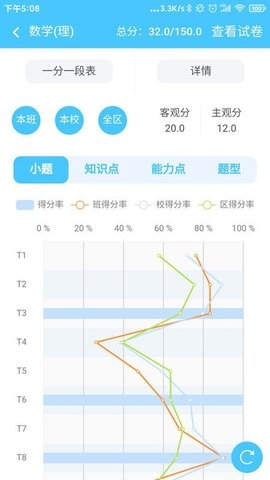 达美嘉教育家长端 10.4 安卓版 0