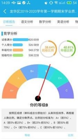 诊学网 0.1.5 官方版 2