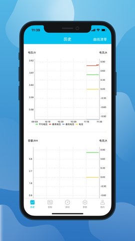 小象电动 3.2.041 最新版 2