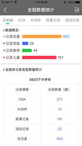 读懂儿童 3.8.3 手机版 3