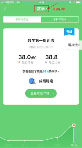 极课同学能查询到具体分数吗