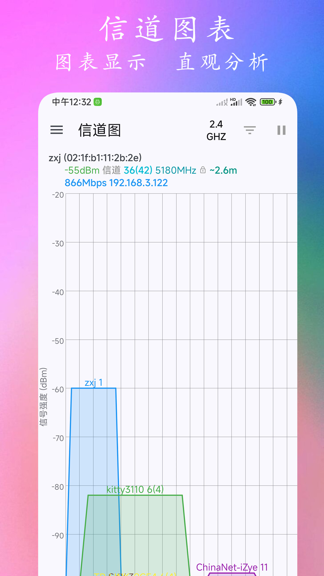 WiFi分析仪 1.0.6 官方版 2