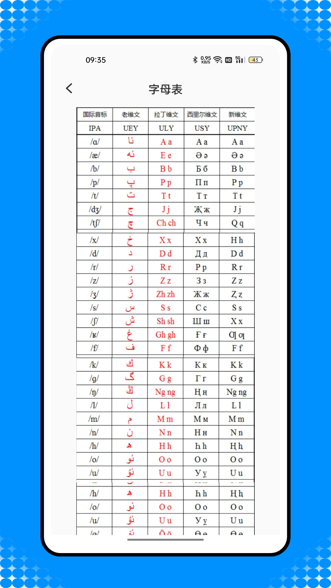 维汉智能翻译 1.0.3 官方版 3