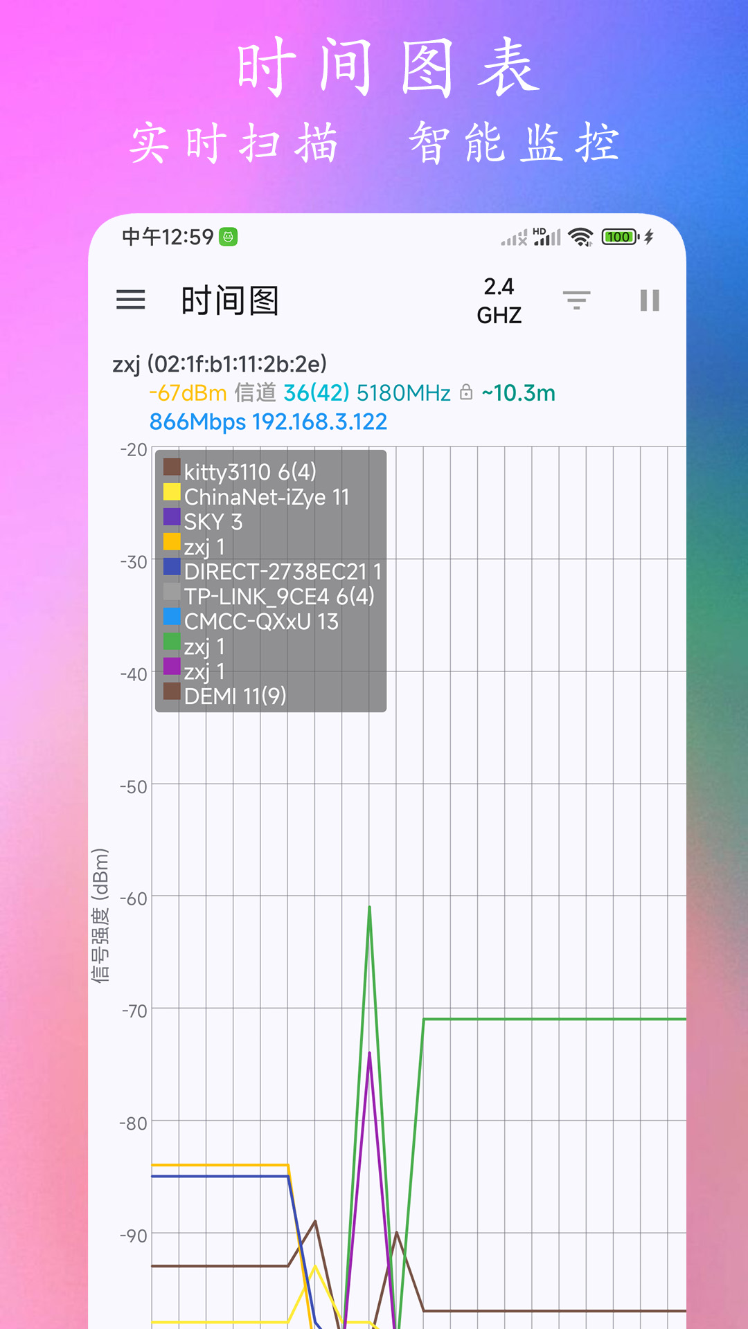 WiFi分析仪 1.0.6 官方版 3