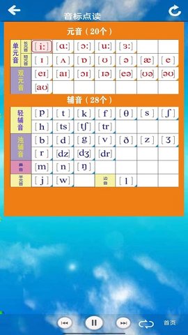 七年级英语点读 v1.0.2 安卓版 2